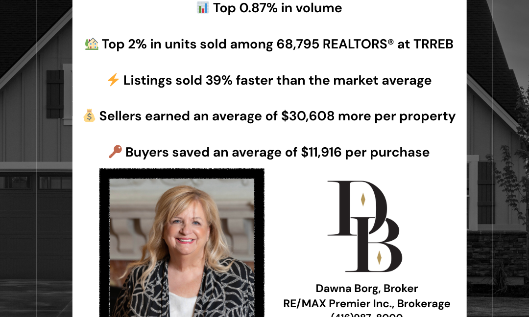 A Year of Hard Work, Resilience and Results for Dawna Borg, Broker at RE/MAX Premier Inc., Brokerage