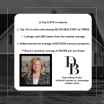 A Year of Hard Work, Resilience and Results for Dawna Borg, Broker at RE/MAX Premier Inc., Brokerage